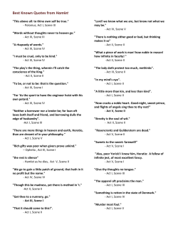 Best Known Quotes from Hamlet