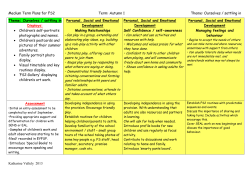 Medium Term Plans for FS2 Term: Autumn 1 Theme: Ourselves