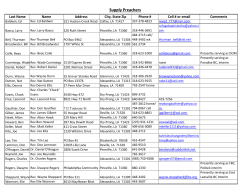 Supply Preachers - Baptist Mission Center