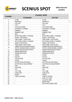 SCENIUS SPOT DMX Channels