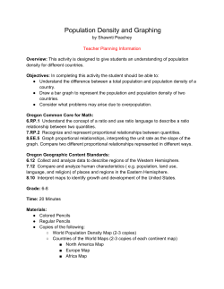 Population Density and Graphing