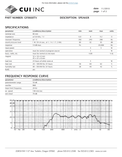 GF0668TV Datasheet - 66 mm, Square Frame, 2.0 W, 8 Ohm, Paper