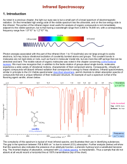 Infrared Spectroscopy - slooporganicchemistry.com