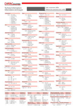 Tableau de conversion