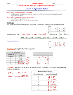 Here are two ways you can go about solving ratio problems&hellip;