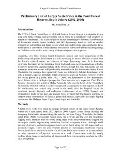 Preliminary List of Larger Vertebrates in the Panti Forest Reserve