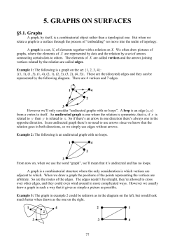 CHAP05 Graphs on Surfaces