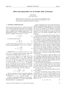 Effect from Hyperbolic Law in Periodic Table of Elements