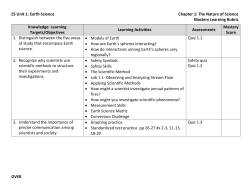 ES Unit 1: Earth Science Chapter 1: The Nature of Science Mastery