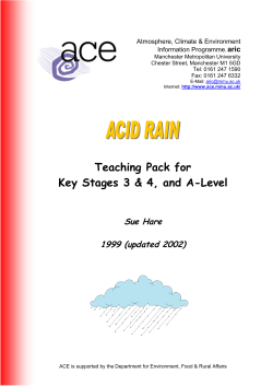 Acid Rain Teaching Pack