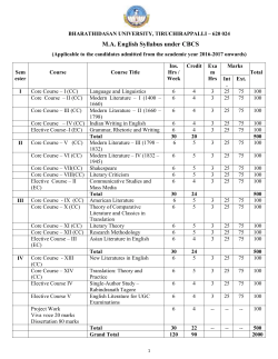 MA English Syllabus under CBCS