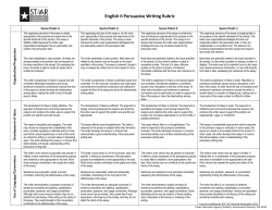 English II Persuasive Writing Rubric