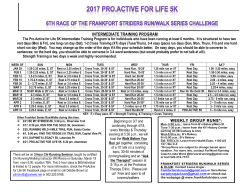 intermediate training program