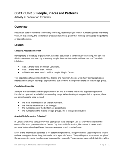 Populations Pyramids