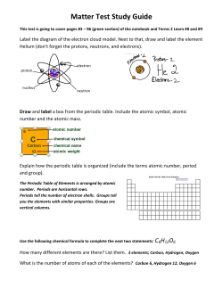 Matter Test Study Guide