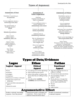 Types of Data/Evidence Logos Ethos Pathos Argumentative Effect