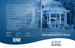 here - In New Braunfels