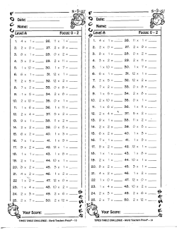 ti﻿mes table chall﻿enge