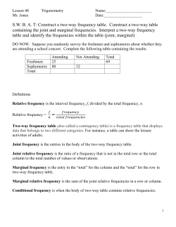 S.W. B. A. T: Construct a two-way frequency table. Construct a two