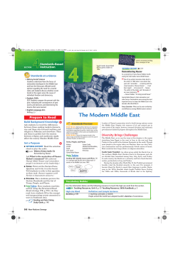 The Modern Middle East