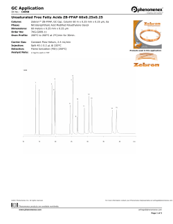 GC Application: Unsaturated Free Fatty Acids ZB