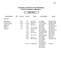 Track - Cascades Conference