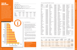 TaxIncentives-Taxes1.. - Dallas Regional Chamber