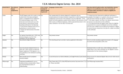 Advanced Degree Supplements for Instructional Personnel