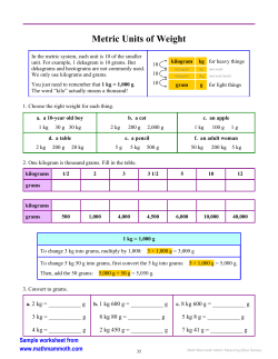 Measuring Weight in Metric System