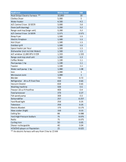 Appliance Watts Used kW Heat Strips/ Electric Furnace ** 10,000 10