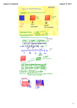 Standard form Expanded form