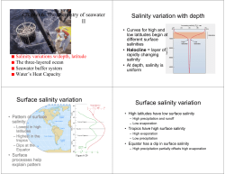 Salinity variation with depth Surface salinity variation Surface