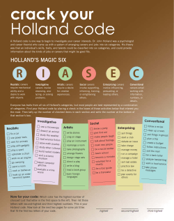Crack Your Holland Code
