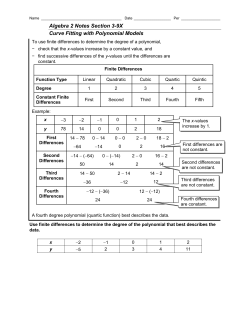 Algebra 2 Notes Section 3-9X Curve Fitting with