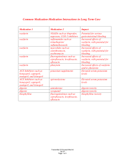 Common Medication-Medication Interactions in Long Term Care