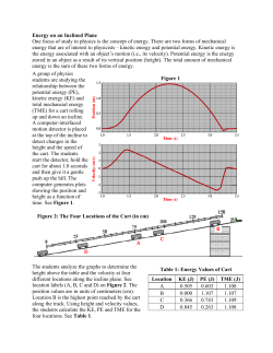 Energy on an Inclined Plane One focus of study in physics is the