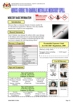 Sign and Symptoms Use Of Mercury Introduction Hazard