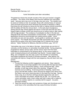 Brenda Parrish Traditional Birth Services, LLC Vulval Varicosities