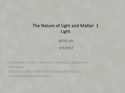 The Nature of Light and Matter 1 Light