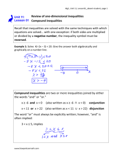 Review of one-dimensional inequalities Compound