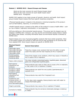 Page 1 of 5 Module 2 - WHMIS 2015 - Hazard Groups