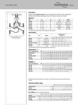 Stop Valves GAV