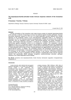 The lipopolysaccharide-activated innate immune response network