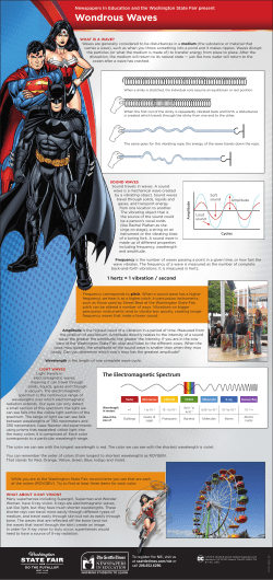 Wondrous Waves - Newspapers In Education