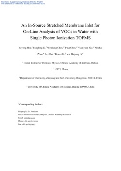 An In-Source Stretched Membrane Inlet for On