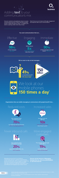 41% We look at our mobile phones 150 times a day6 150