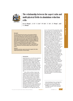 The relationship between the aspect ratio and multi