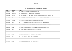 List of Tamil Politicians Assassinated by the LTTE