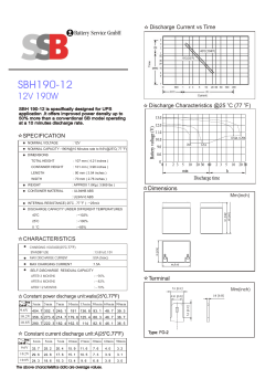 SBH 190-12