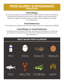 Food Allergies